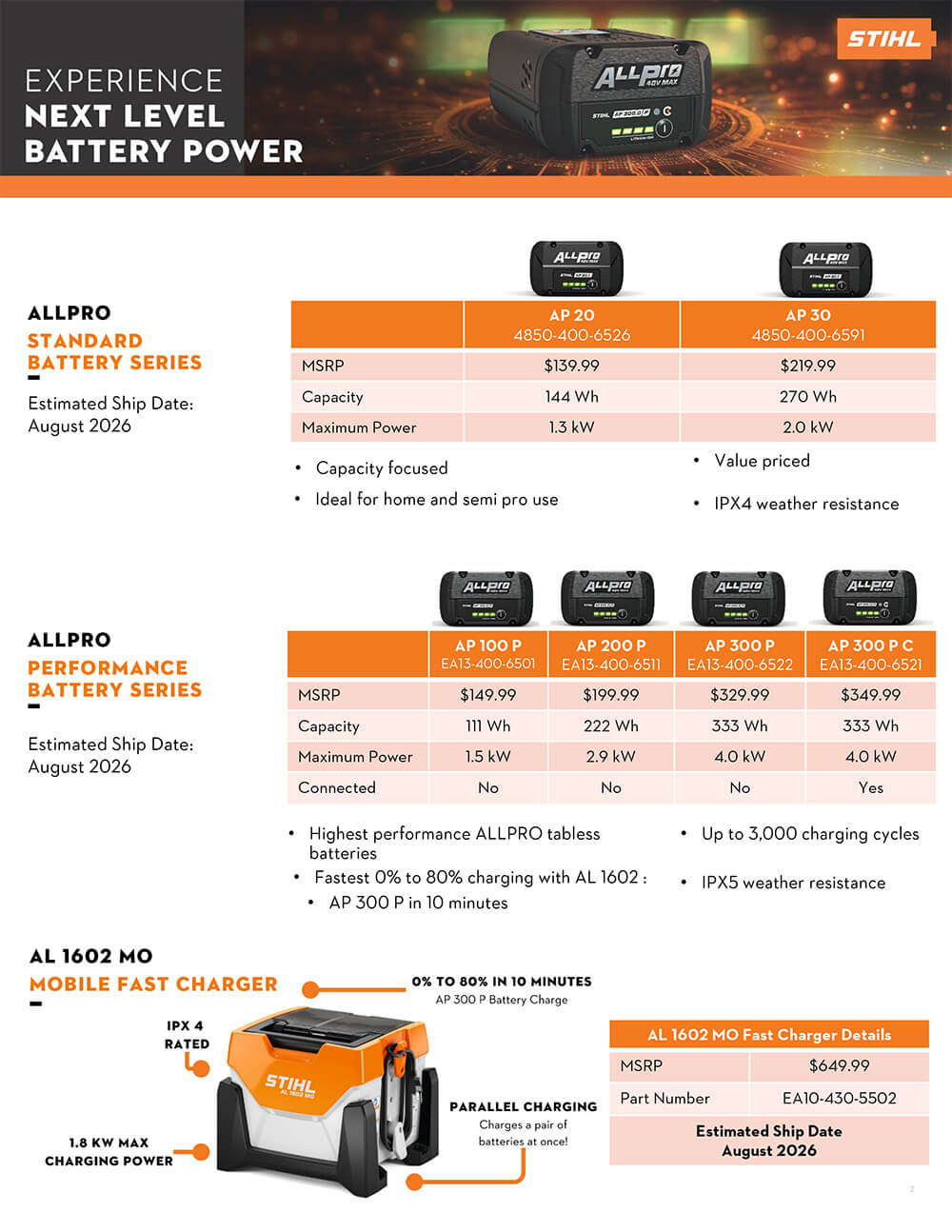 Overview of STIHL ALLPRO batteries and fast charger with specifications, pricing, and estimated ship dates.